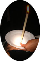 Ear Candling